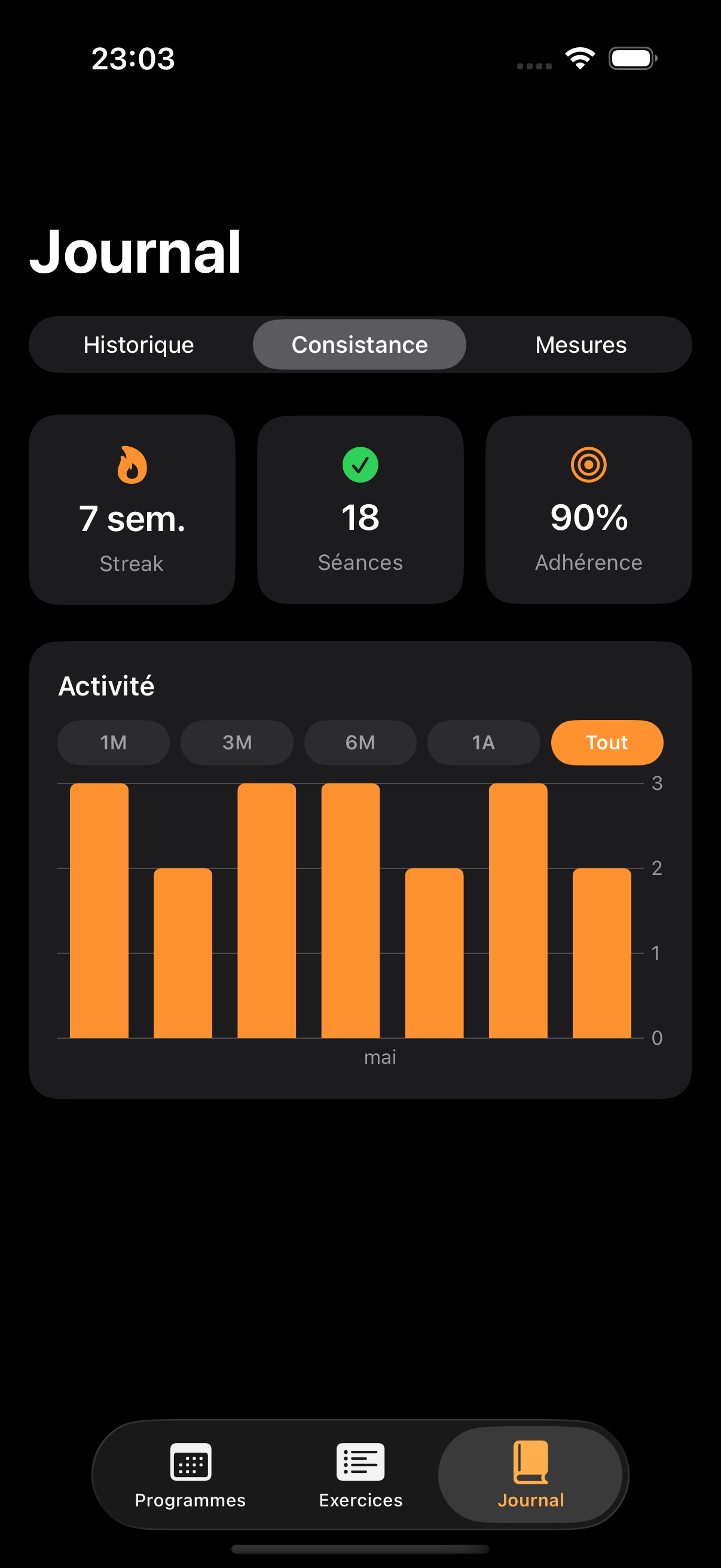Vue Progression - Suivi de tes performances